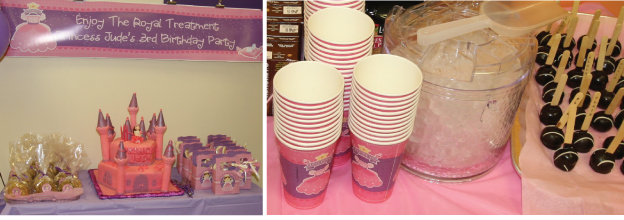 Princess - Birthday Party Theme Ideas