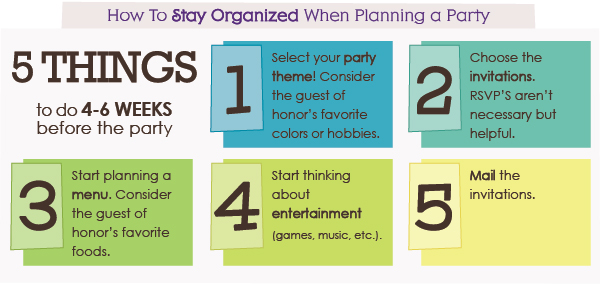 Help for Planning a Party