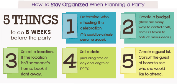 Party Planning Checklist